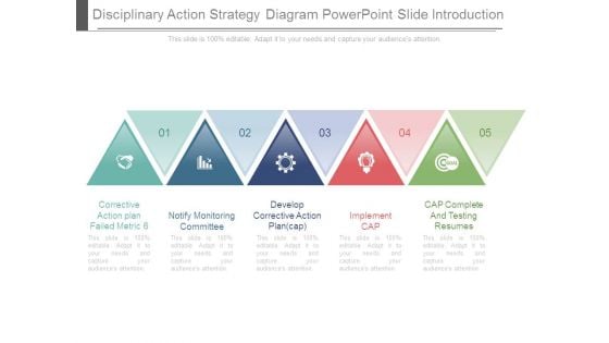 Disciplinary Action Strategy Diagram Powerpoint Slide Introduction