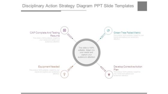 Disciplinary Action Strategy Diagram Ppt Slide Templates