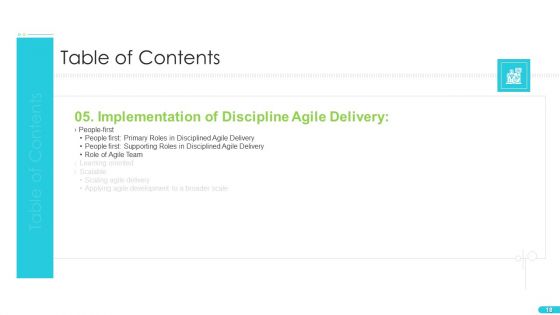 Discipline Agile Delivery In Software Development Ppt PowerPoint Presentation Complete Deck With Slides