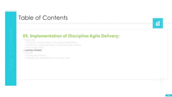 Discipline Agile Delivery In Software Development Ppt PowerPoint Presentation Complete Deck With Slides