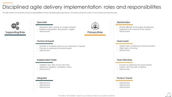 Disciplined Agile Delivery Implementation Roles And Responsibilities Ppt Inspiration Model PDF