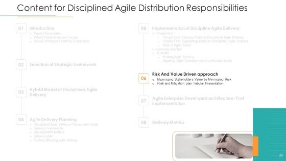 Disciplined Agile Distribution Responsibilities Ppt PowerPoint Presentation Complete Deck With Slides