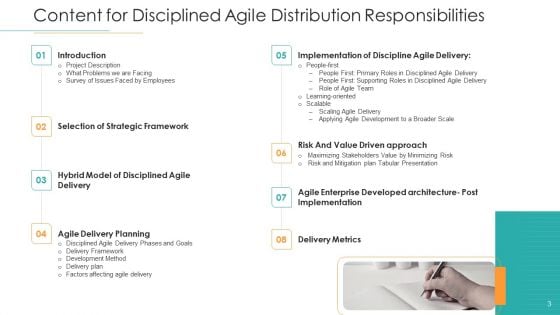 Disciplined Agile Distribution Responsibilities Ppt PowerPoint Presentation Complete Deck With Slides
