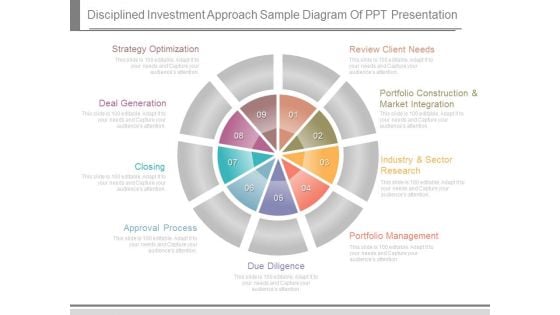 Disciplined Investment Approach Sample Diagram Of Ppt Presentation