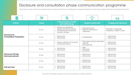 Disclosure And Consultation Phase Communication Programme Guidelines PDF