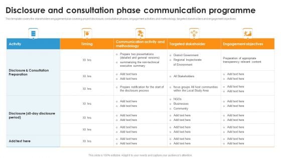 Disclosure And Consultation Phase Communication Programme Ppt Gallery Layout Ideas PDF