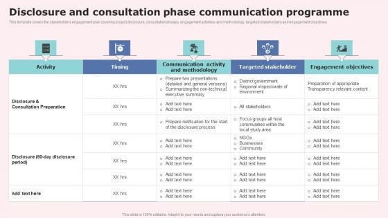 Disclosure And Consultation Phase Communication Programme Rules PDF Disclosure And Consultation Phase Communication Programme Rules PDF
