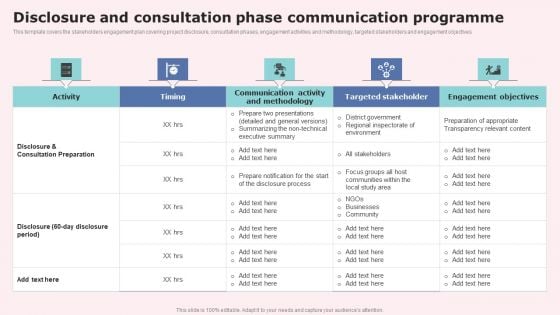 Disclosure And Consultation Phase Communication Programme Rules PDF