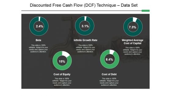 Discounted Free Cash Flow Dcf Technique Data Set Ppt PowerPoint Presentation Gallery Display