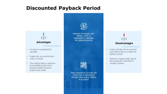 discounted payback period ppt powerpoint presentation outline vector