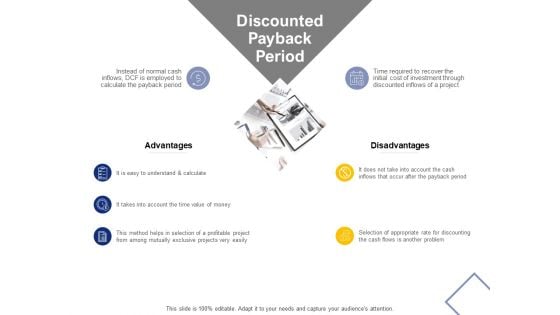 Discounted Payback Period Ppt PowerPoint Presentation Portfolio Structure