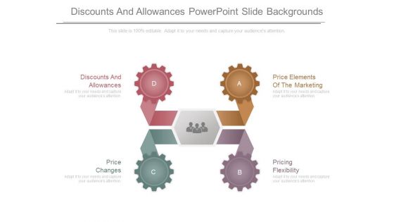 Discounts And Allowances Powerpoint Slide Backgrounds