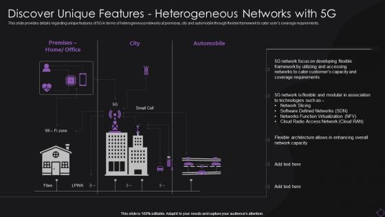 Discover Unique Features Heterogeneous Networks With 5G Download PDF