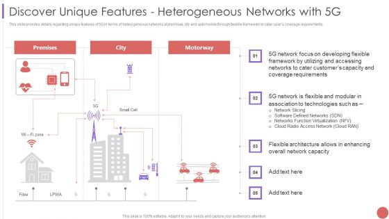 Discover Unique Features Heterogeneous Networks With 5G Infographics PDF