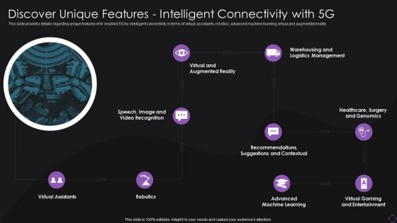 Discover Unique Features Intelligent Connectivity With 5G Elements PDF