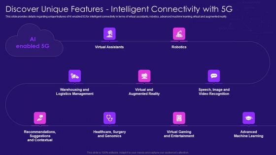 Discover Unique Features Intelligent Connectivity With 5G Network Architecture Instructions Rules PDF Discover Unique Features Intelligent Connectivity With 5G Network Architecture Instructions Rules PDF