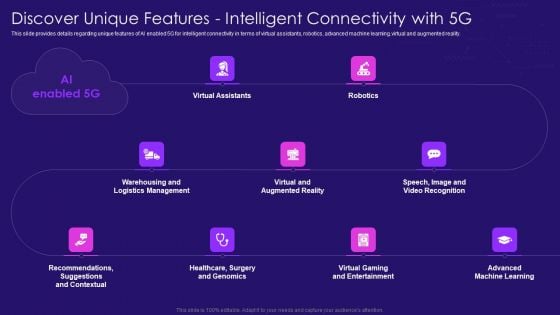 Discover Unique Features Intelligent Connectivity With 5G Network Architecture Instructions Rules PDF