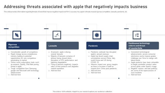 Discovering Apples Billion Dollar Branding Secret Addressing Threats Associated With Apple Negatively Impacts Portrait PDF