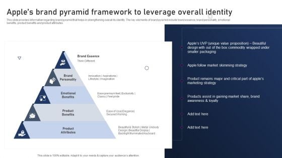 Discovering Apples Billion Dollar Branding Secret Apples Brand Pyramid Framework To Leverage Overall Identity Download PDF