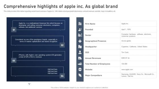 Discovering Apples Billion Dollar Branding Secret Comprehensive Highlights Of Apple Inc As Global Brand Template PDF