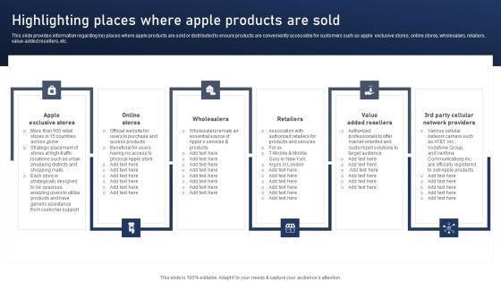 Discovering Apples Billion Dollar Branding Secret Highlighting Places Where Apple Products Are Sold Elements PDF