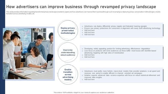 Discovering Apples Billion Dollar Branding Secret How Advertisers Can Improve Business Through Revamped Privacy Information PDF