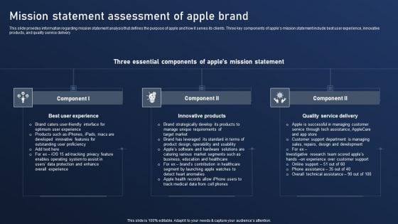 Discovering Apples Billion Dollar Branding Secret Mission Statement Assessment Of Apple Brand Structure PDF