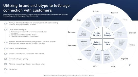 Discovering Apples Billion Dollar Branding Secret Utilizing Brand Archetype To Leverage Connection With Customers Diagrams PDF Discovering Apples Billion Dollar Branding Secret Utilizing Brand Archetype To Leverage Connection With Customers Diagrams PDF