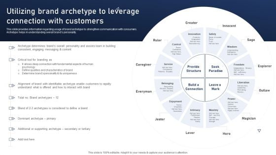 Discovering Apples Billion Dollar Branding Secret Utilizing Brand Archetype To Leverage Connection With Customers Diagrams PDF