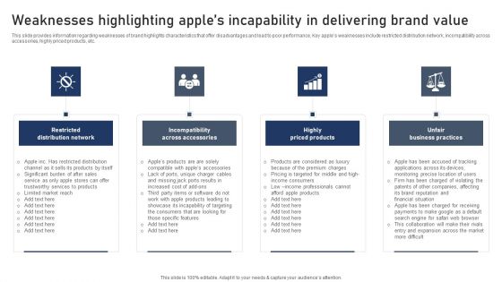 Discovering Apples Billion Dollar Branding Secret Weaknesses Highlighting Apples Incapability In Delivering Brand Value Introduction PDF