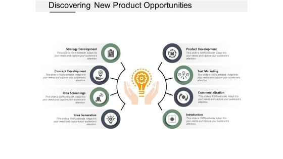 Discovering New Product Opportunities Ppt Powerpoint Presentation Infographics Clipart