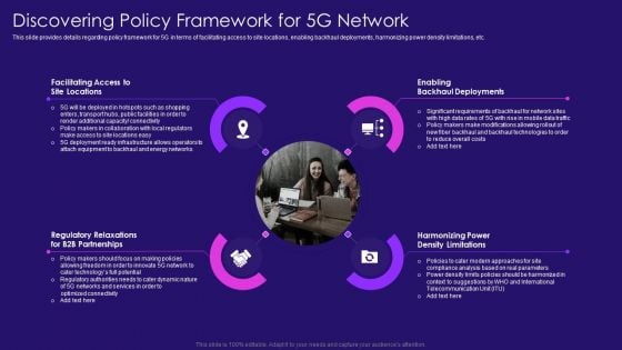 Discovering Policy Framework For 5G Network 5G Network Architecture Instructions Infographics PDF