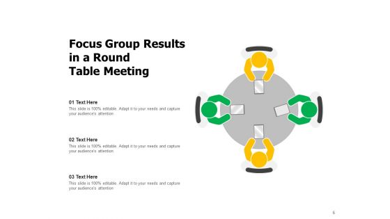 Discussion Group Ppt PowerPoint Presentation Complete Deck