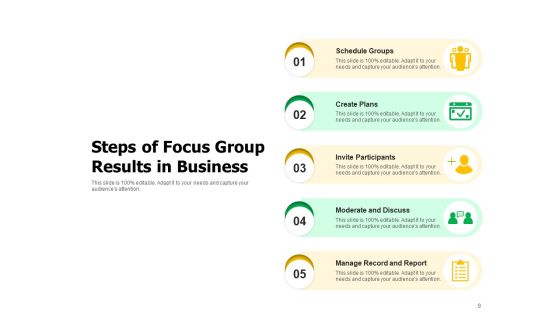 Discussion Group Ppt PowerPoint Presentation Complete Deck Slide09