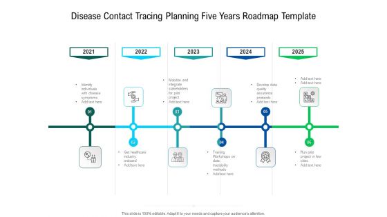 Disease Contact Tracing Planning Five Years Roadmap Template Sample