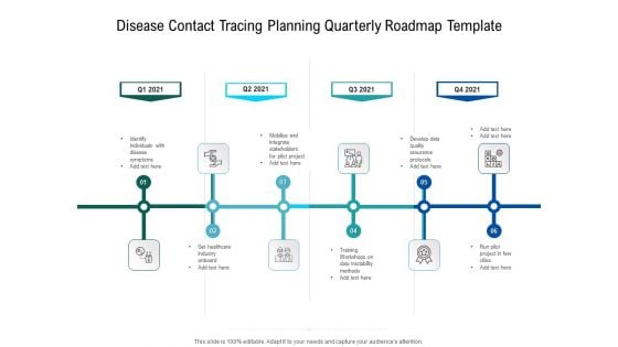 Disease Contact Tracing Planning Quarterly Roadmap Template Structure