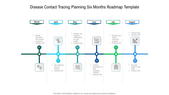 Disease Contact Tracing Planning Six Months Roadmap Template Ideas Disease Contact Tracing Planning Six Months Roadmap Template Ideas