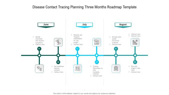 Disease Contact Tracing Planning Three Months Roadmap Template Sample