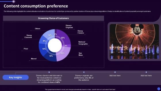 Disney Plus OTT Platform Company Summary Content Consumption Preference Ppt Portfolio Summary PDF