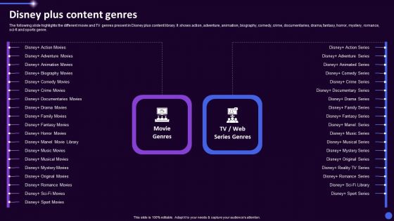 Disney Plus OTT Platform Company Summary Disney Plus Content Genres Ppt Gallery Example File PDF Disney Plus OTT Platform Company Summary Disney Plus Content Genres Ppt Gallery Example File PDF