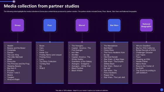 Disney Plus OTT Platform Company Summary Media Collection From Partner Studios Portrait PDF