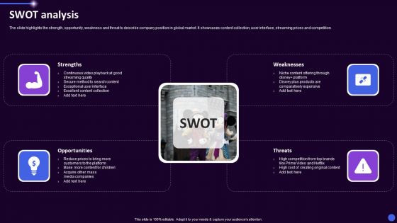 Disney Plus OTT Platform Company Summary SWOT Analysis Ppt Ideas Deck PDF