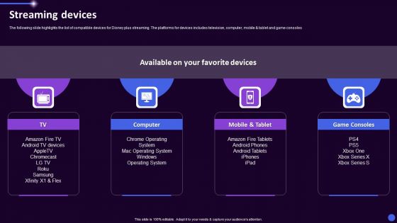 Disney Plus OTT Platform Company Summary Streaming Devices Ppt Infographics Diagrams PDF Disney Plus OTT Platform Company Summary Streaming Devices Ppt Infographics Diagrams PDF