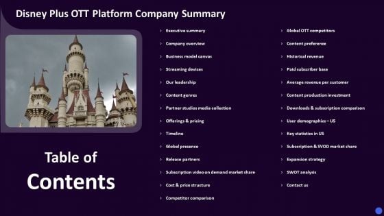 Disney Plus OTT Platform Company Summary Table Of Contents Ppt File Show PDF