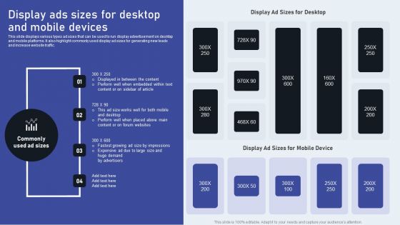 Display Ads Sizes For Desktop And Mobile Devices Infographics PDF