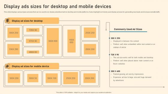 Display Ads Sizes For Desktop And Mobile Devices Ppt PowerPoint Presentation File Slides PDF