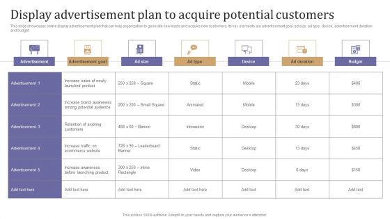 Display Advertisement Plan To Acquire Potential Customers Background PDF