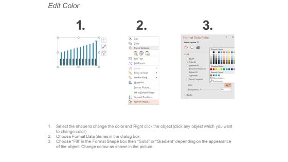 Display Advertising Dashboard Ppt PowerPoint Presentation File Visual Aids Slide05