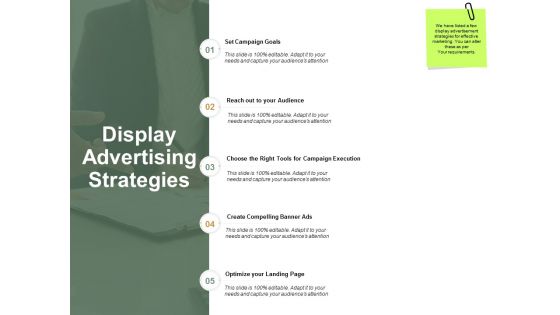 Display Advertising Strategies Ppt PowerPoint Presentation Summary Example Introduction