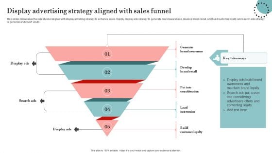 Display Advertising Strategy Aligned With Sales Funnel Download PDF